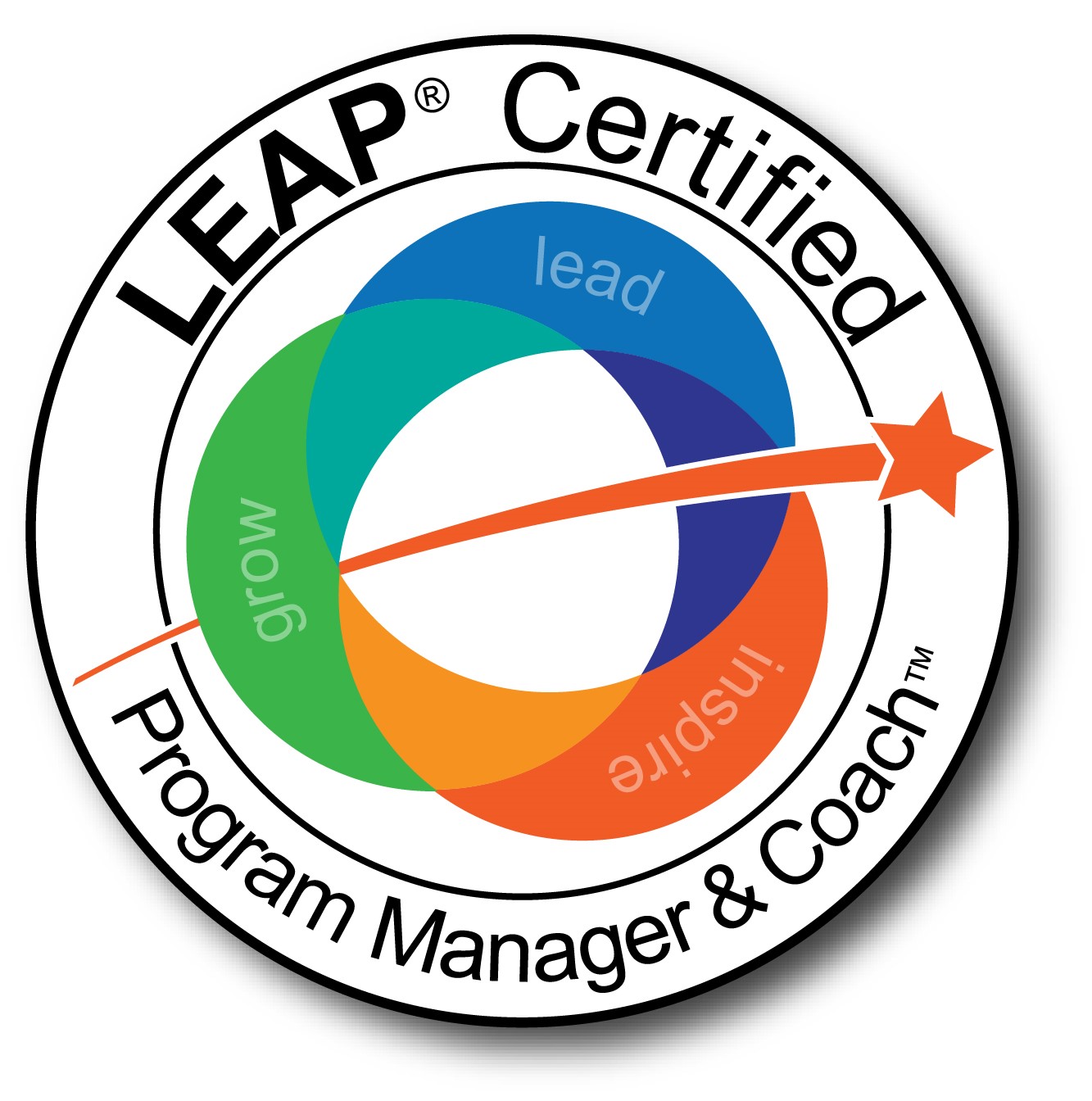 Certified LEAP Program Director & Coach