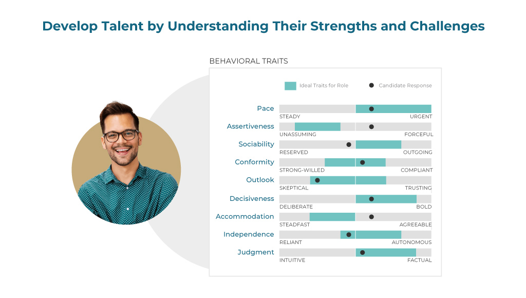Develop Talent by Understand Their Strengths and Challenges. Behavioral Traits Scale from PXT Select Report with the candidates responses on each scale.