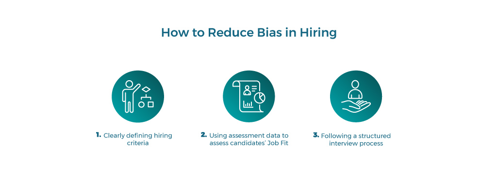 How to Reduce Bias in Hiring 1. Clearly defining hiring criteria 2. Using assessment data to assess candidates’ Job Fit 3. Following a structured interview process