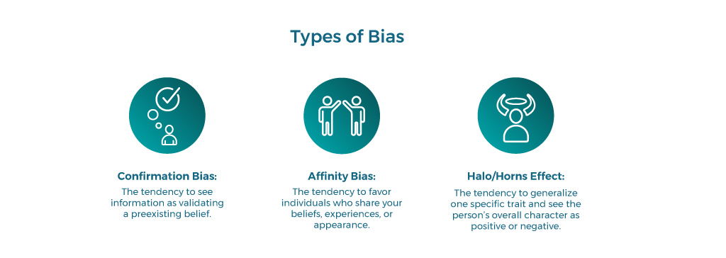 1.      Confirmation bias: The tendency to see information as validating a preexisting belief. 2.      Affinity bias: The tendency to favor individuals who share your beliefs, experiences, or appearance. 3.      Halo/horns effect: The tendency to generalize one specific trait and see the person’s overall character as positive or negative.