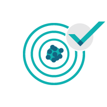 Reliability and validity diagrams, with a PXT Select checkmark logo next to the both reliable and valid diagram